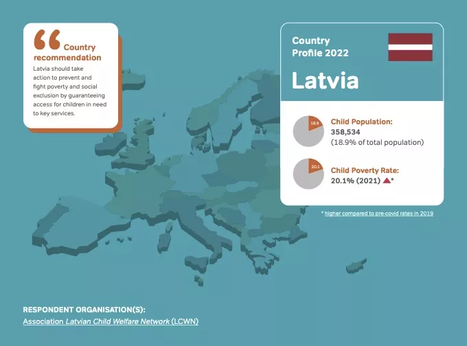 Latvia - Country Profile 2022 on children in need